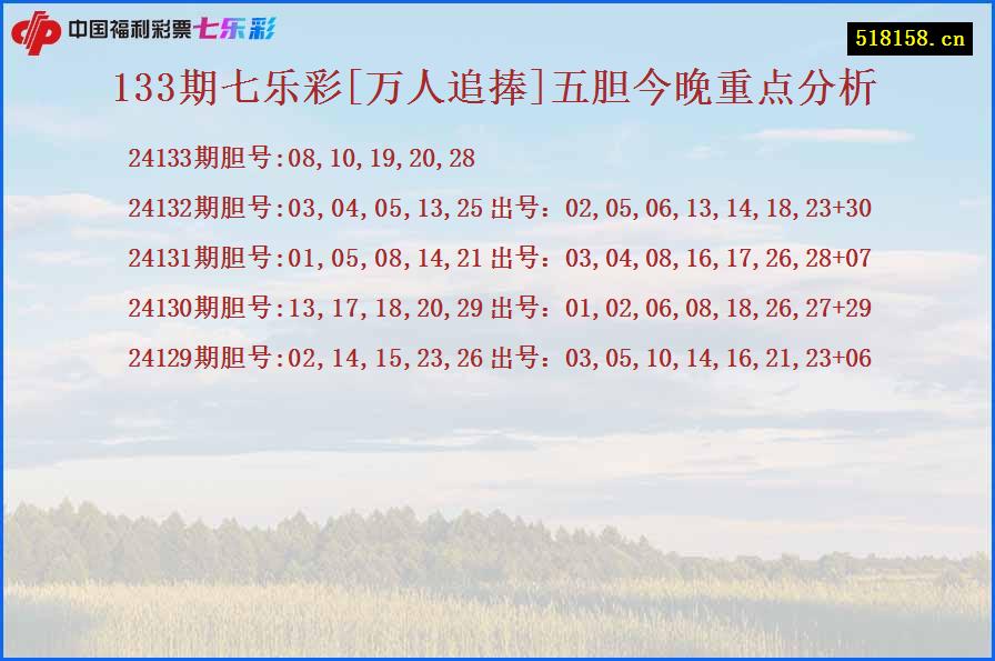 133期七乐彩[万人追捧]五胆今晚重点分析