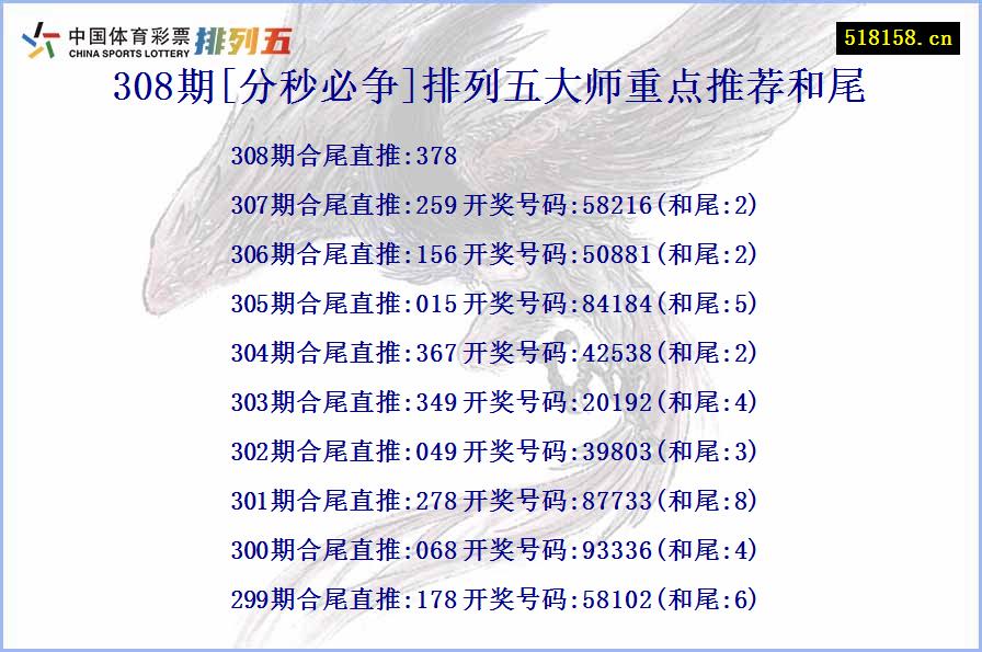 308期[分秒必争]排列五大师重点推荐和尾