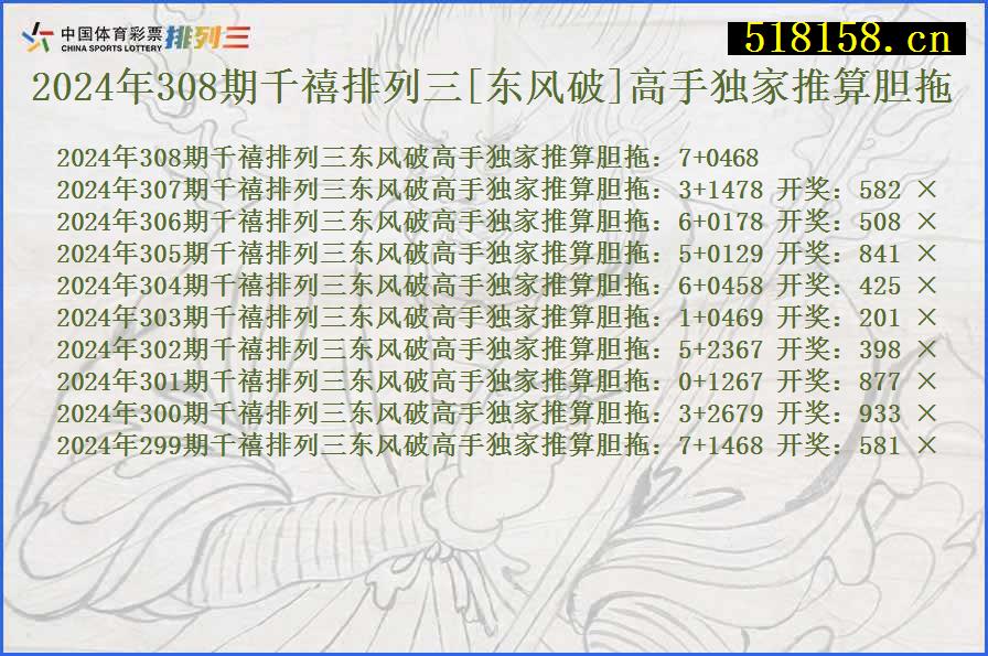 2024年308期千禧排列三[东风破]高手独家推算胆拖