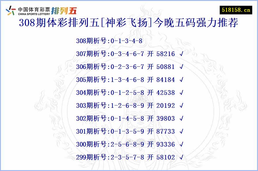 308期体彩排列五[神彩飞扬]今晚五码强力推荐