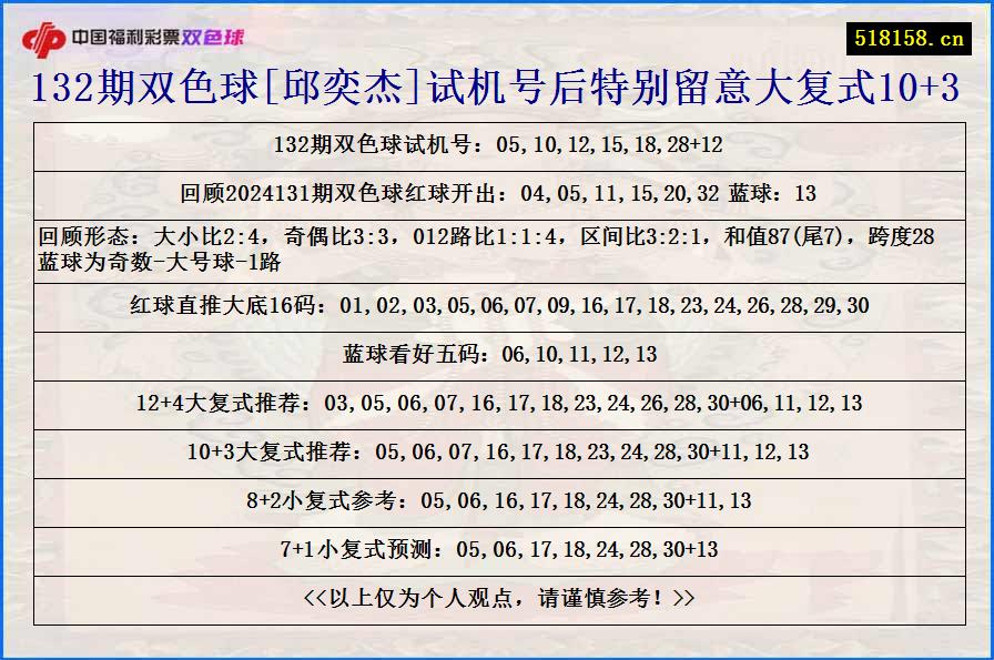 132期双色球[邱奕杰]试机号后特别留意大复式10+3