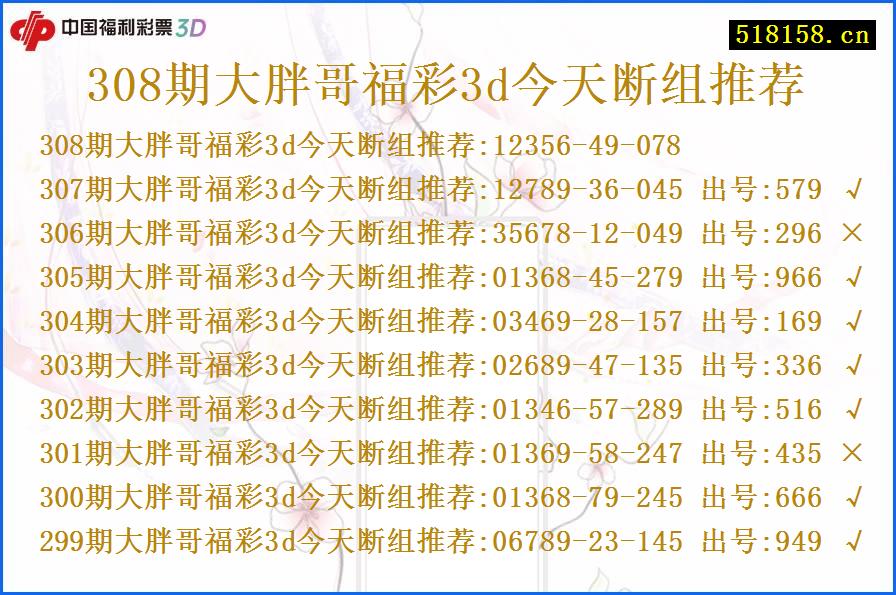 308期大胖哥福彩3d今天断组推荐