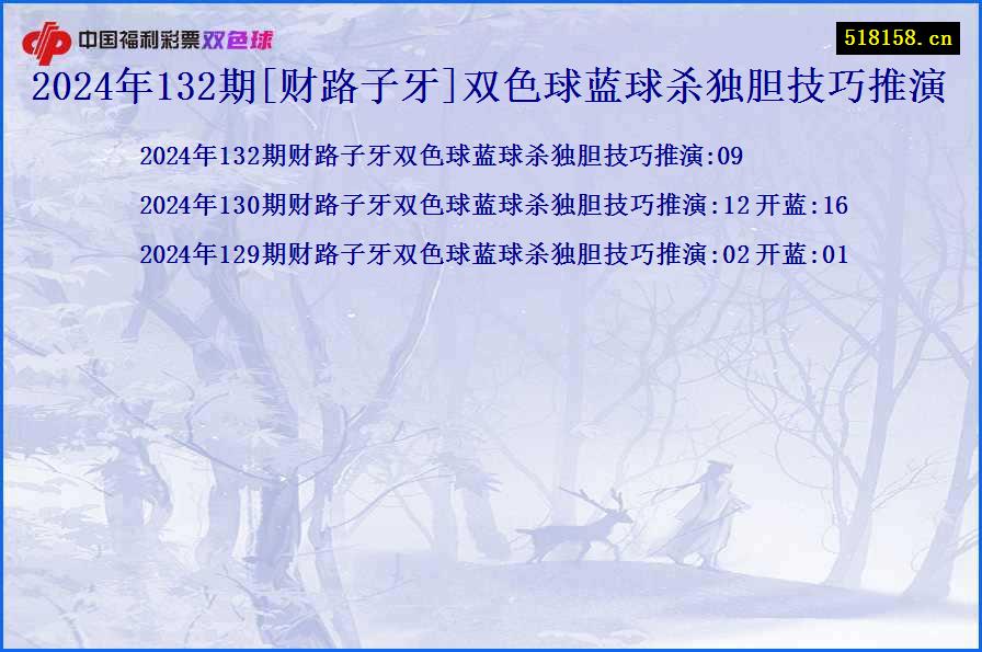 2024年132期[财路子牙]双色球蓝球杀独胆技巧推演