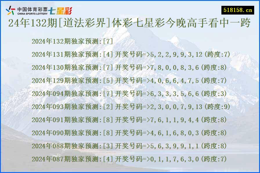 24年132期[道法彩界]体彩七星彩今晚高手看中一跨