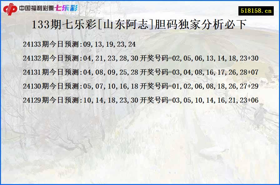 133期七乐彩[山东阿志]胆码独家分析必下