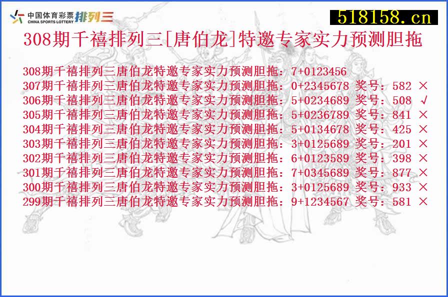 308期千禧排列三[唐伯龙]特邀专家实力预测胆拖