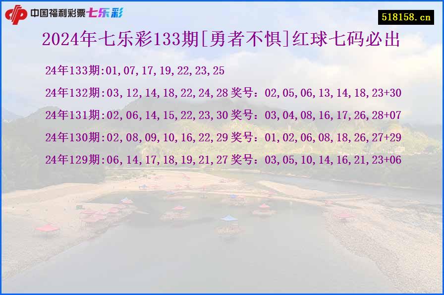 2024年七乐彩133期[勇者不惧]红球七码必出