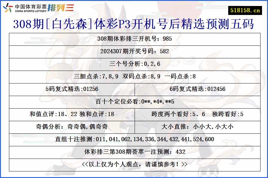 308期[白先森]体彩P3开机号后精选预测五码