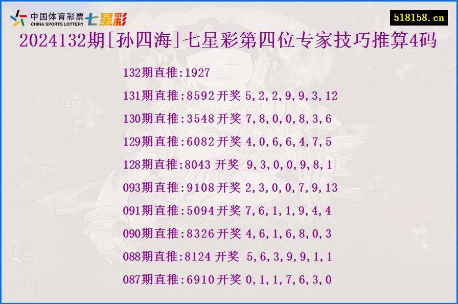 2024132期[孙四海]七星彩第四位专家技巧推算4码