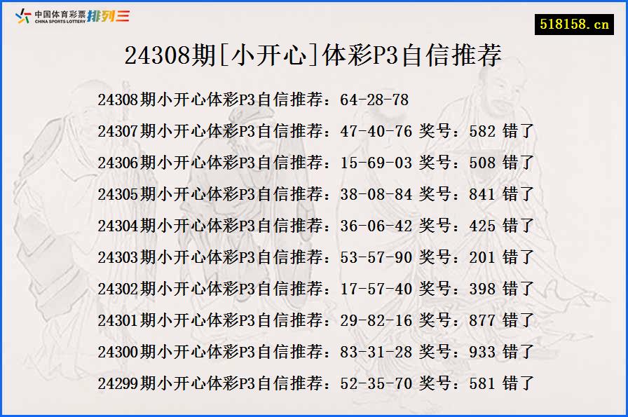 24308期[小开心]体彩P3自信推荐