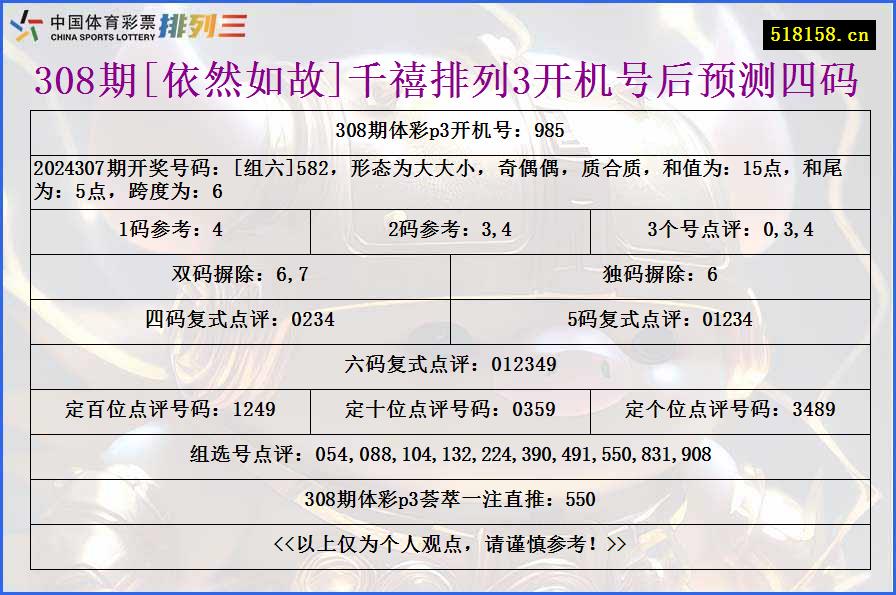 308期[依然如故]千禧排列3开机号后预测四码