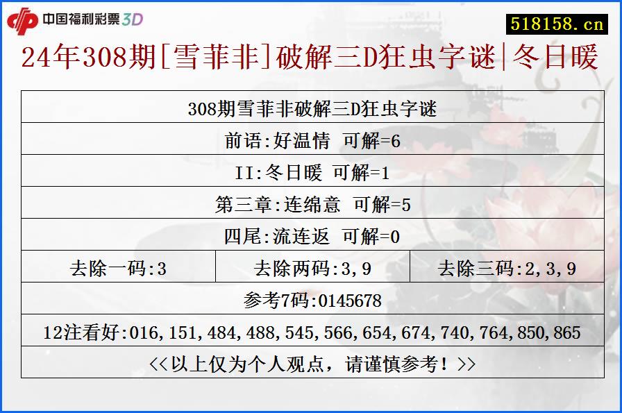 24年308期[雪菲非]破解三D狂虫字谜|冬日暖