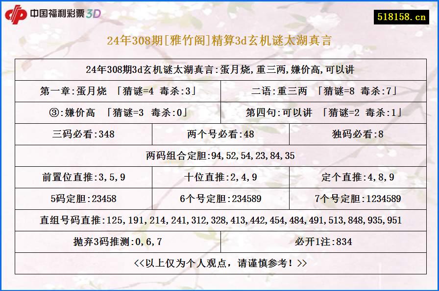 24年308期[雅竹阁]精算3d玄机谜太湖真言