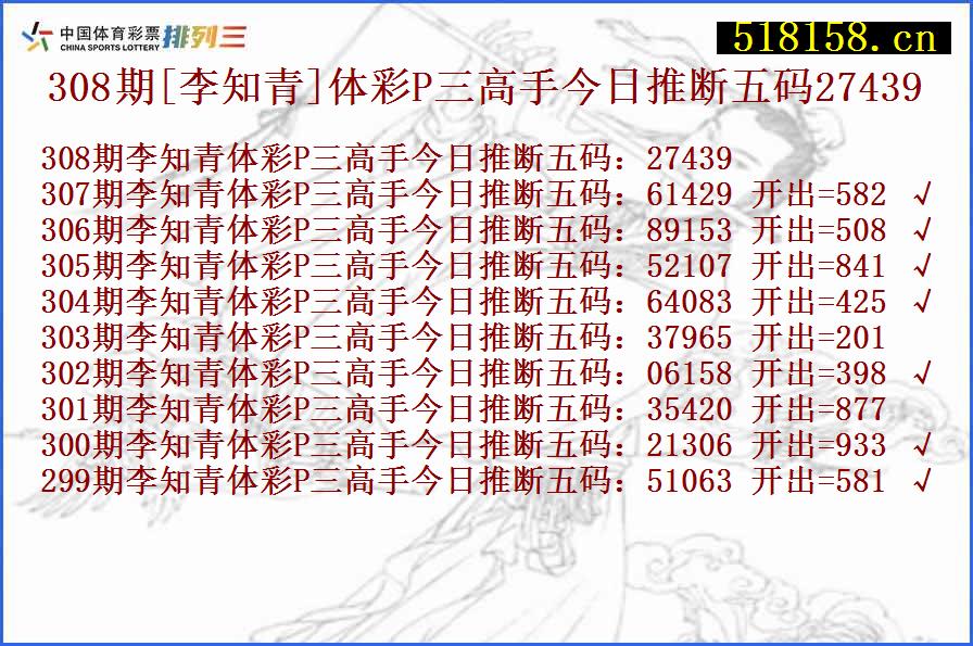 308期[李知青]体彩P三高手今日推断五码27439