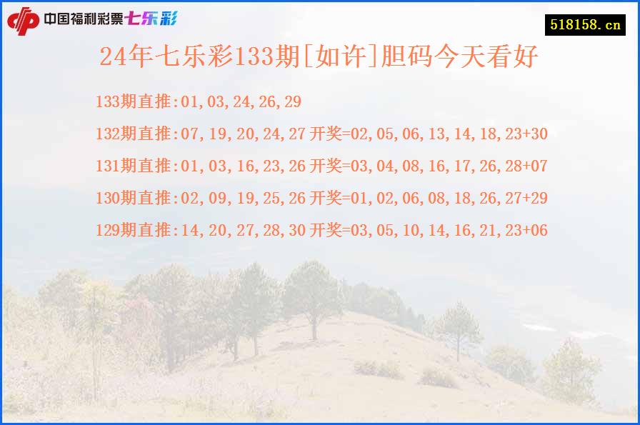 24年七乐彩133期[如许]胆码今天看好