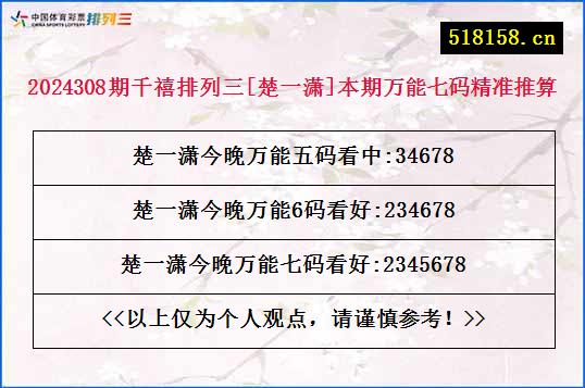 2024308期千禧排列三[楚一潇]本期万能七码精准推算