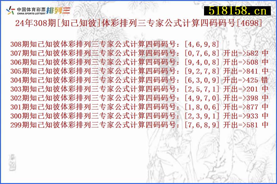 24年308期[知己知彼]体彩排列三专家公式计算四码码号[4698]