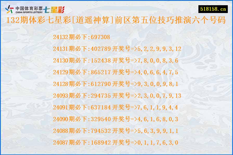 132期体彩七星彩[道遥神算]前区第五位技巧推演六个号码