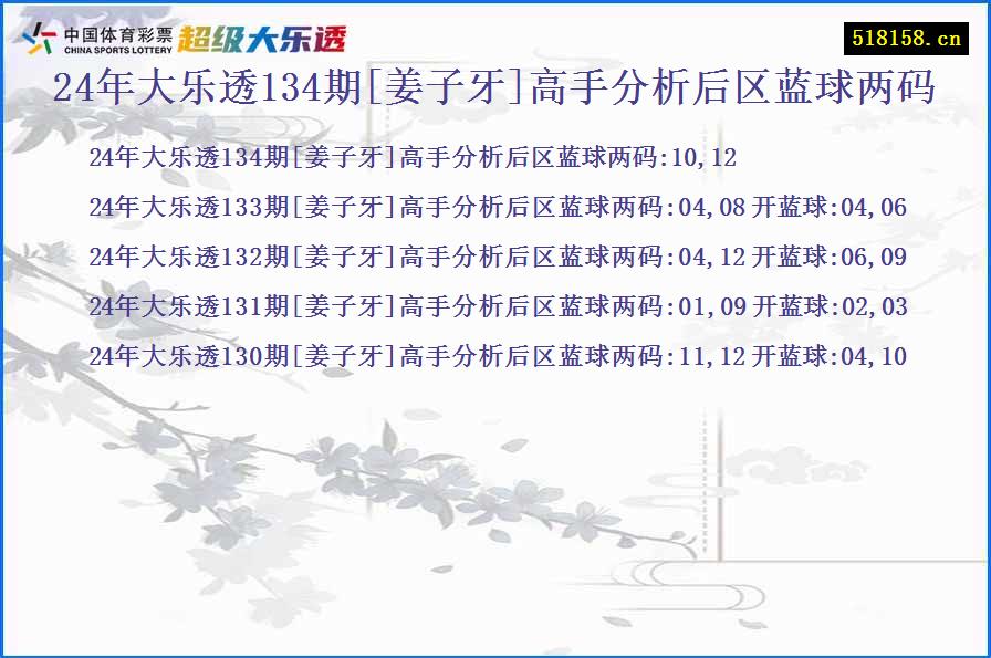 24年大乐透134期[姜子牙]高手分析后区蓝球两码