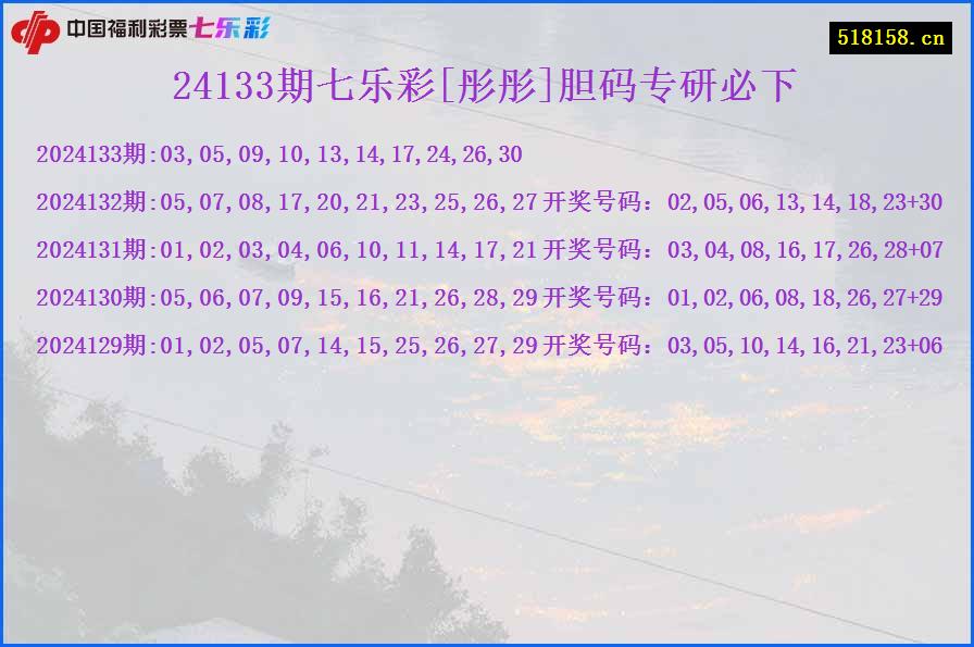 24133期七乐彩[彤彤]胆码专研必下