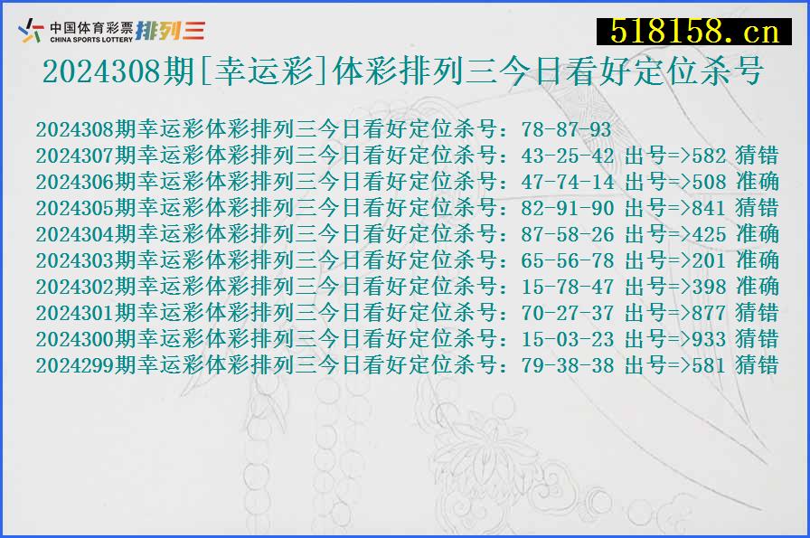 2024308期[幸运彩]体彩排列三今日看好定位杀号