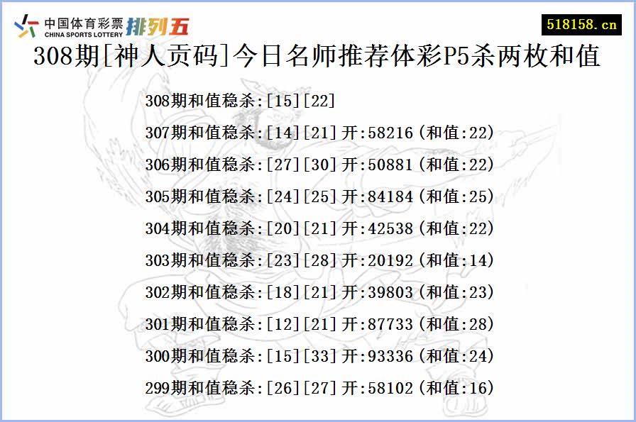 308期[神人贡码]今日名师推荐体彩P5杀两枚和值