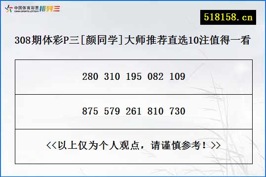 308期体彩P三[颜同学]大师推荐直选10注值得一看