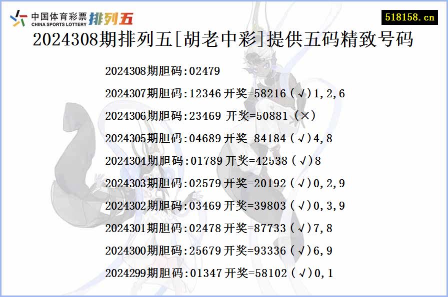 2024308期排列五[胡老中彩]提供五码精致号码