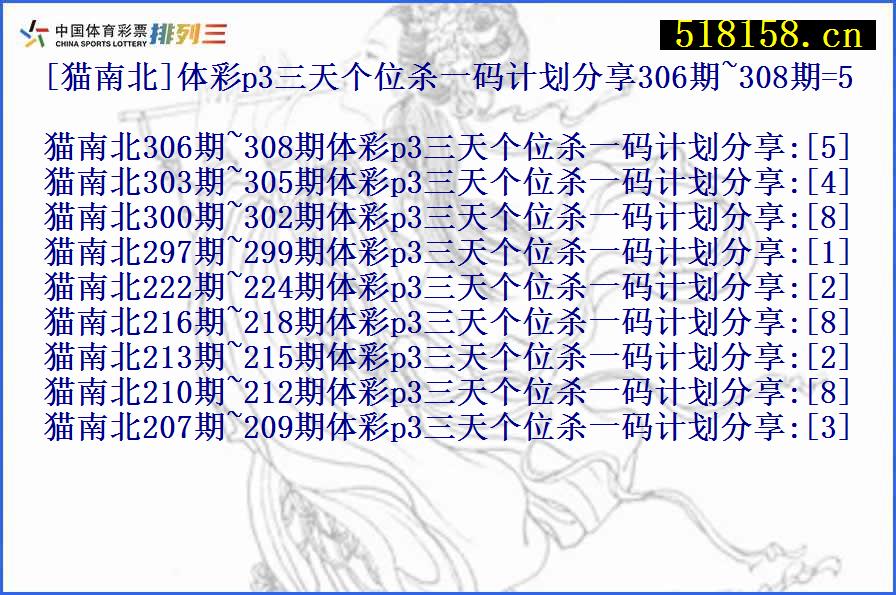 [猫南北]体彩p3三天个位杀一码计划分享306期~308期=5