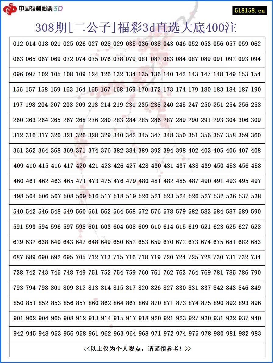 308期[二公子]福彩3d直选大底400注