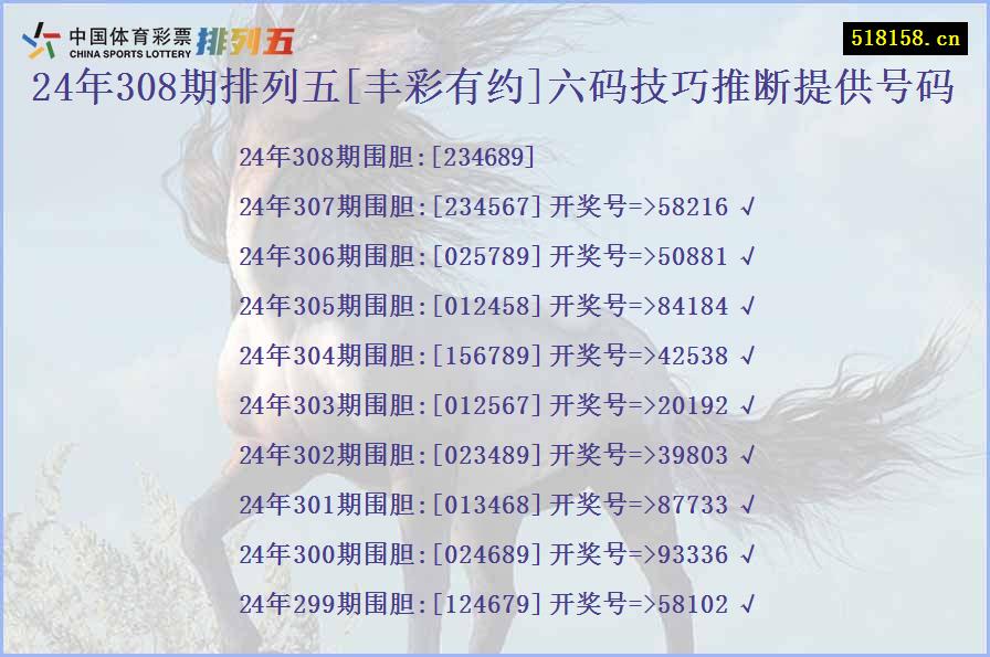 24年308期排列五[丰彩有约]六码技巧推断提供号码