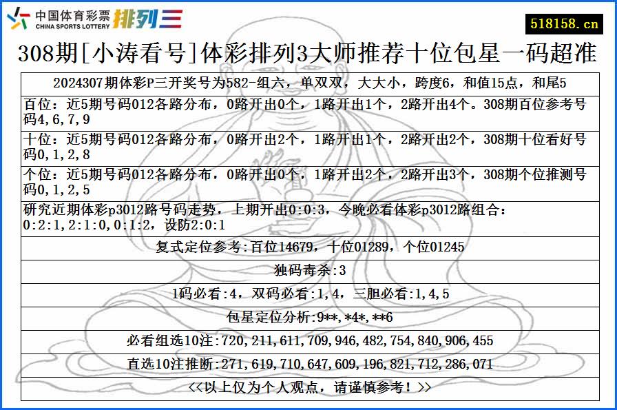 308期[小涛看号]体彩排列3大师推荐十位包星一码超准