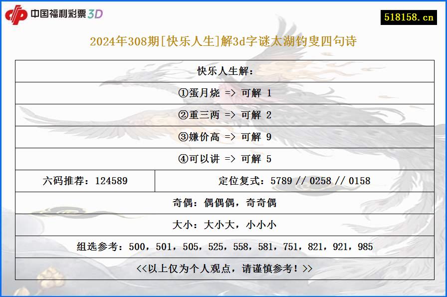 2024年308期[快乐人生]解3d字谜太湖钓叟四句诗