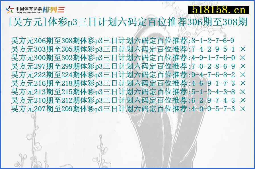 [吴方元]体彩p3三日计划六码定百位推荐306期至308期