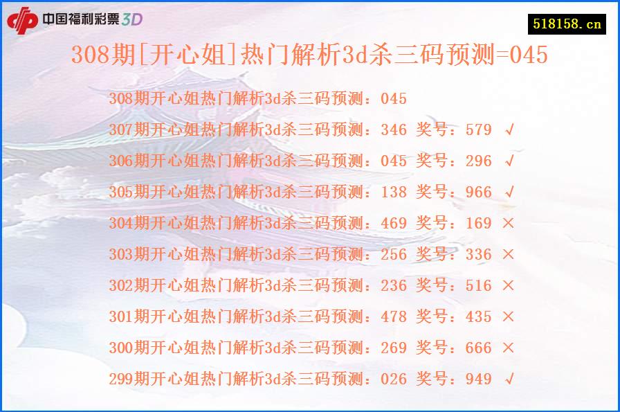 308期[开心姐]热门解析3d杀三码预测=045