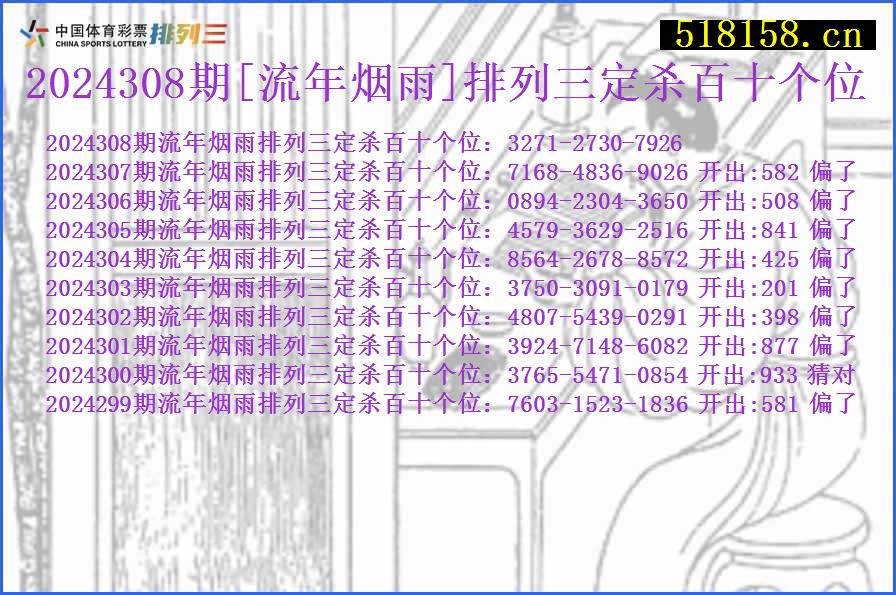 2024308期[流年烟雨]排列三定杀百十个位