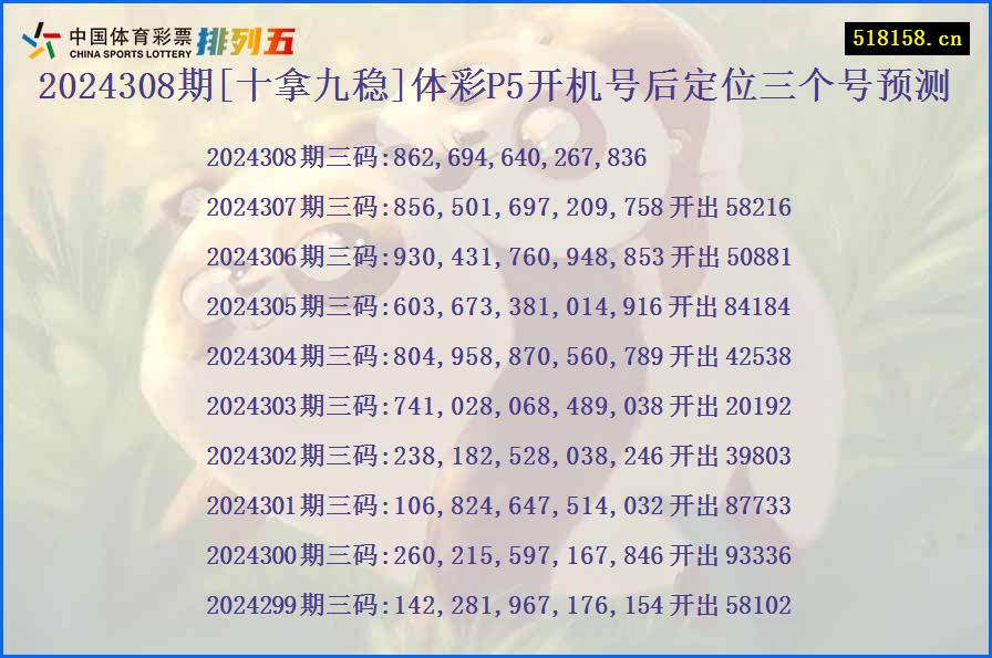 2024308期[十拿九稳]体彩P5开机号后定位三个号预测