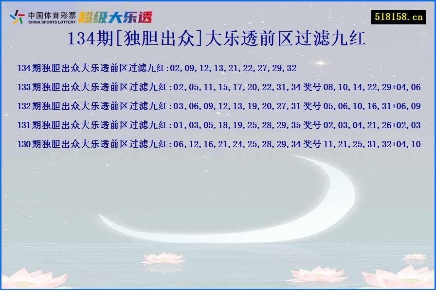 134期[独胆出众]大乐透前区过滤九红