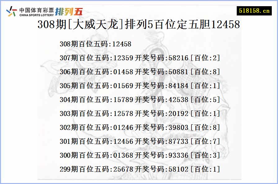 308期[大威天龙]排列5百位定五胆12458