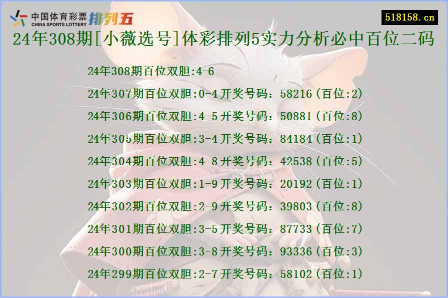 24年308期[小薇选号]体彩排列5实力分析必中百位二码