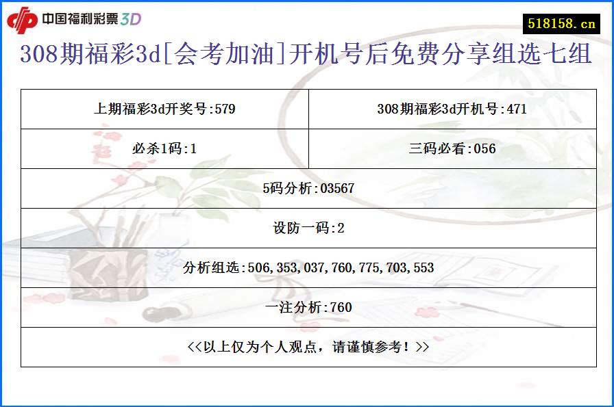 308期福彩3d[会考加油]开机号后免费分享组选七组