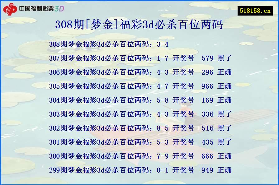 308期[梦金]福彩3d必杀百位两码