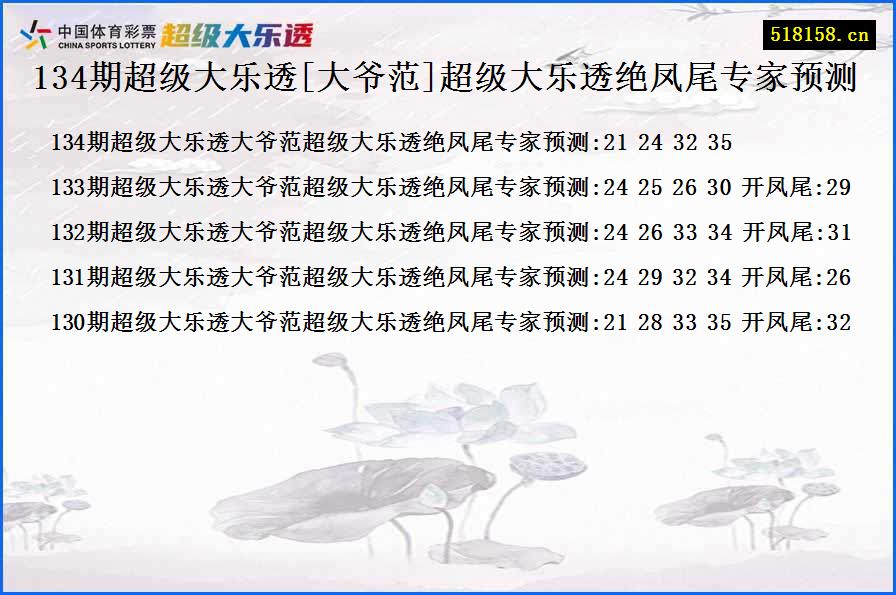 134期超级大乐透[大爷范]超级大乐透绝凤尾专家预测