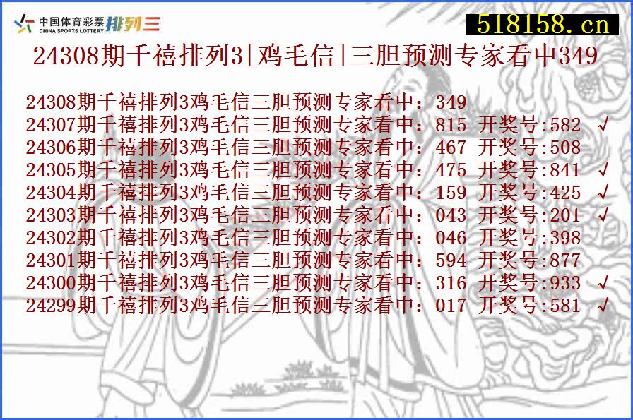 24308期千禧排列3[鸡毛信]三胆预测专家看中349