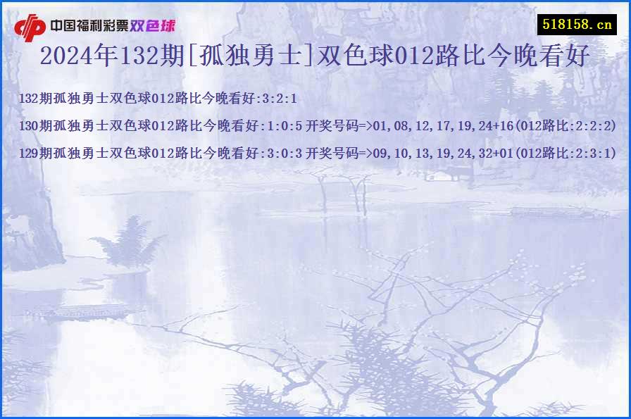 2024年132期[孤独勇士]双色球012路比今晚看好