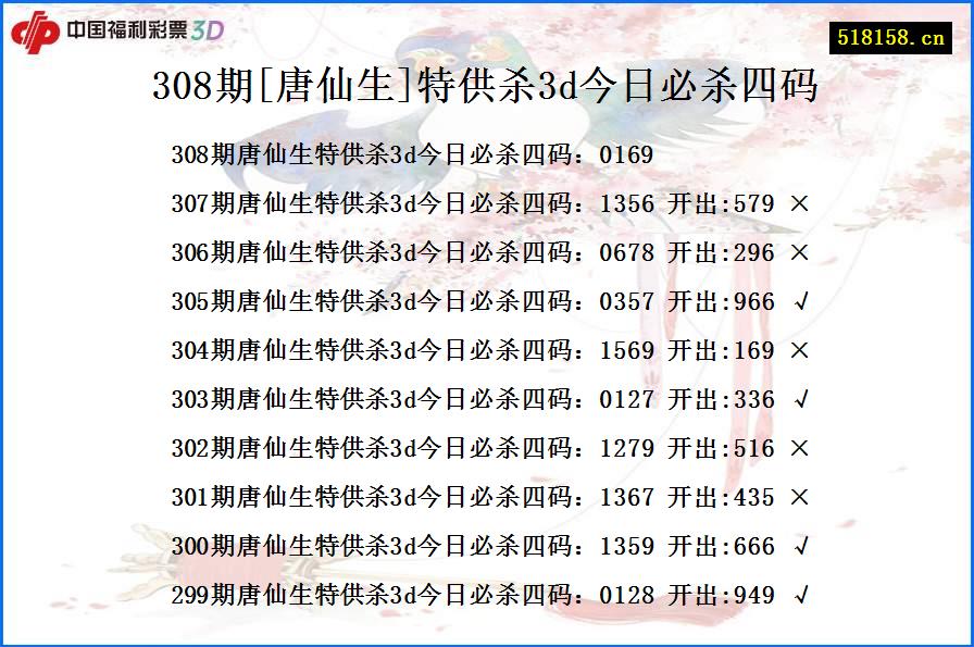 308期[唐仙生]特供杀3d今日必杀四码