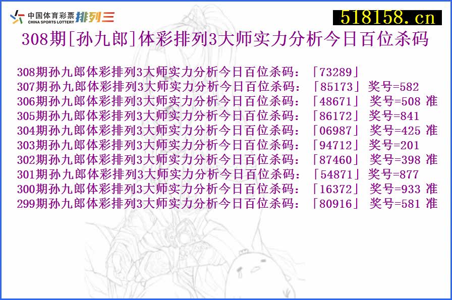 308期[孙九郎]体彩排列3大师实力分析今日百位杀码