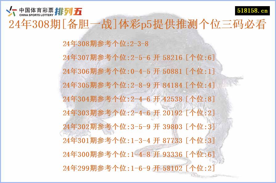 24年308期[备胆一战]体彩p5提供推测个位三码必看