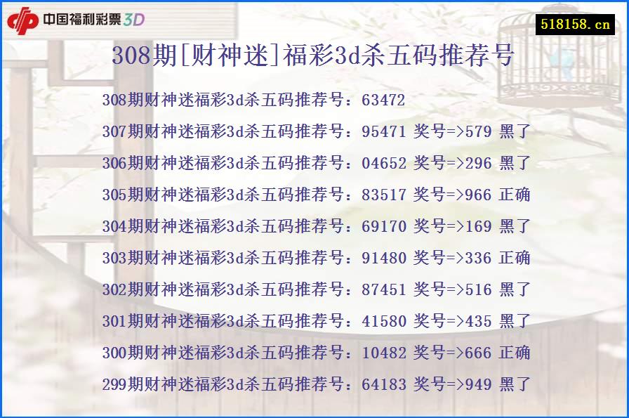 308期[财神迷]福彩3d杀五码推荐号