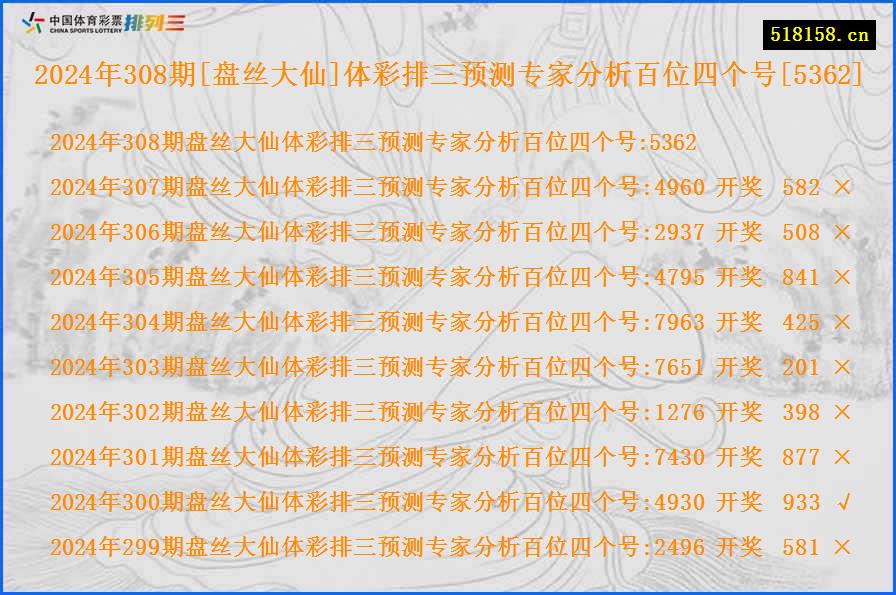 2024年308期[盘丝大仙]体彩排三预测专家分析百位四个号[5362]